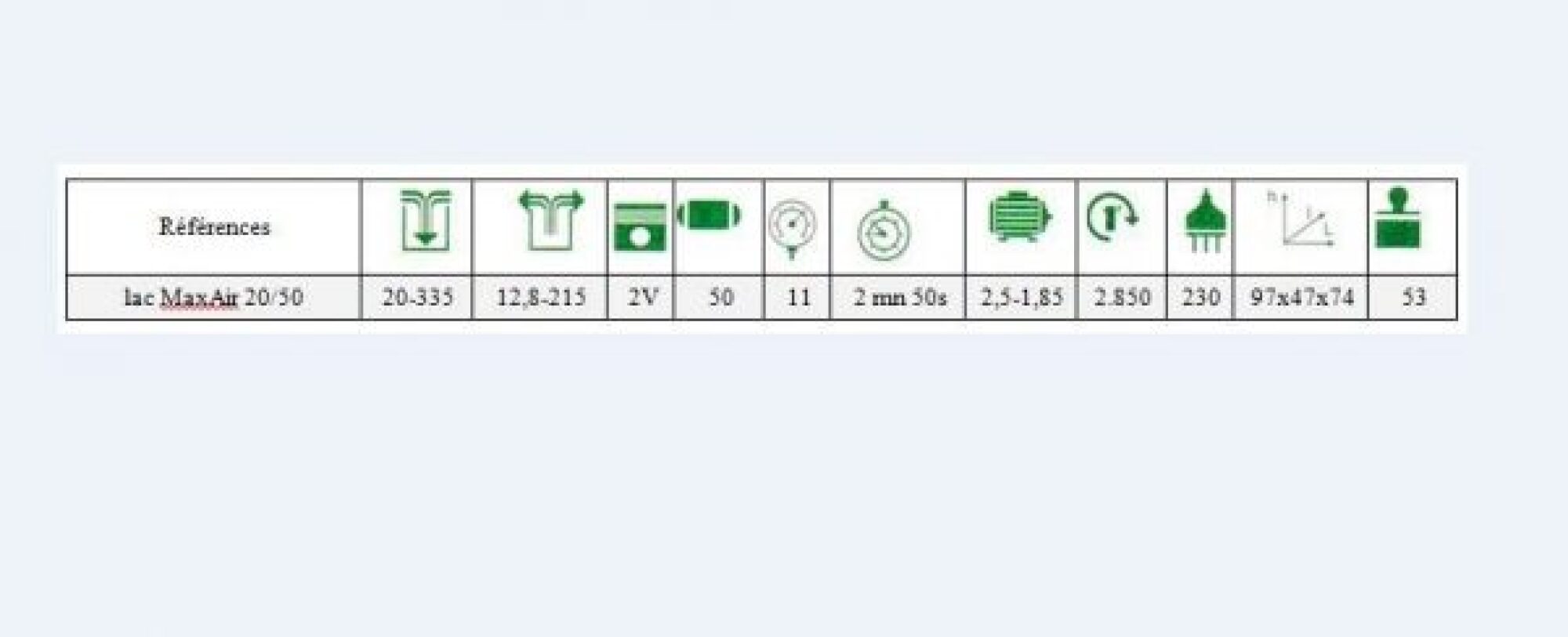 Compresseur 10 bars 20M/H 50L LACME MAXAIR 460600