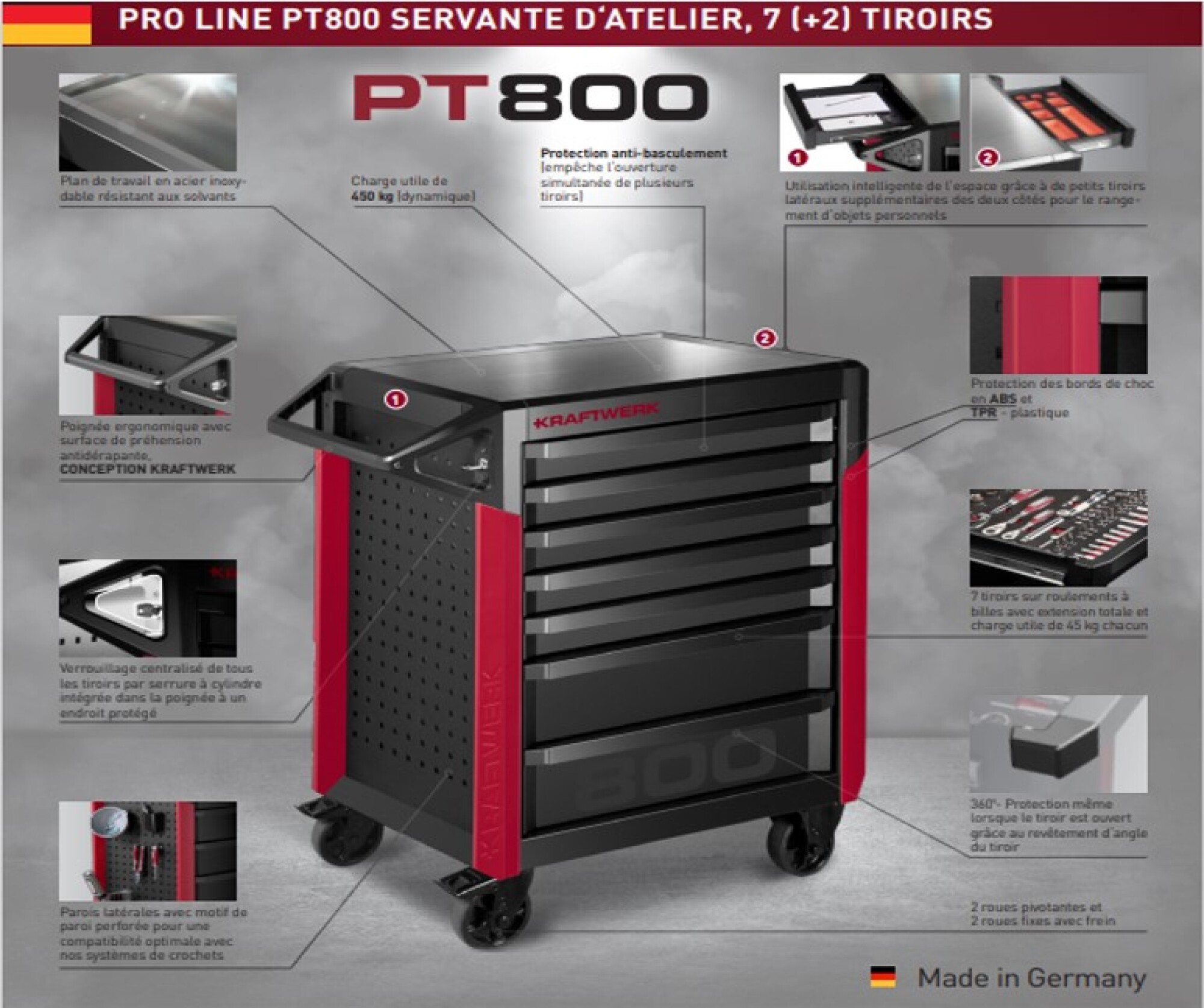Servante d'atelier pro line PT800 KRAFTWERK