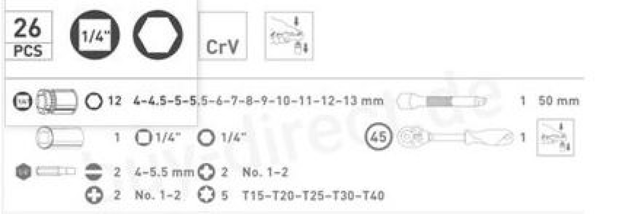 Coffret de douilles 1/4″ 42 pcs BASIC-LINE KRAFTWERK