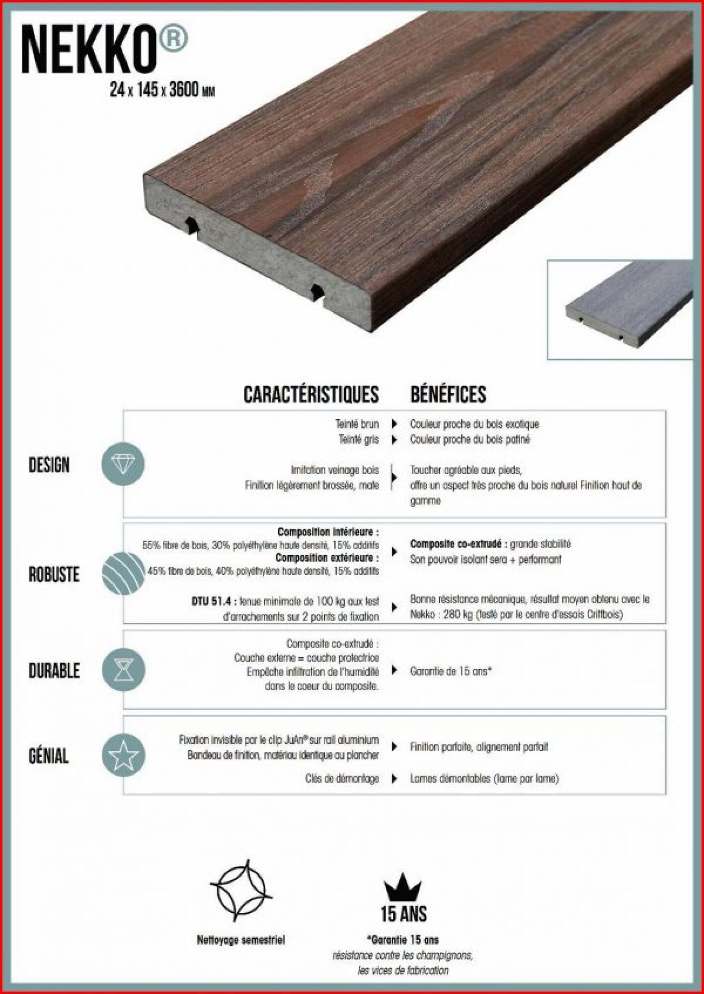 Sol composite Nekko : Option