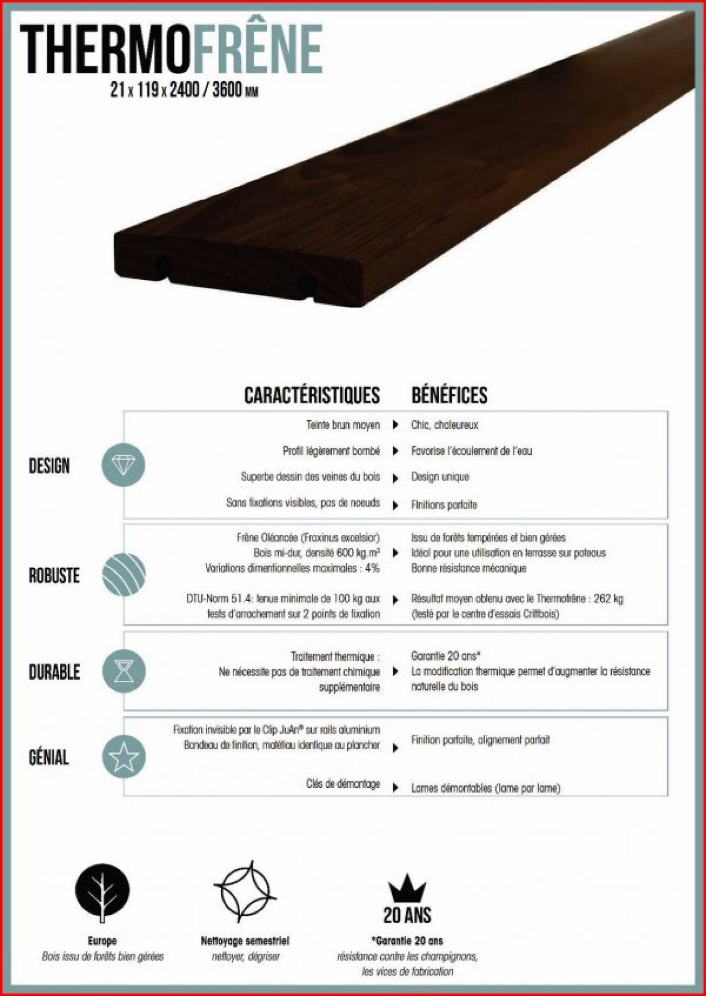 Sol Thermofrene ou ou Accoya