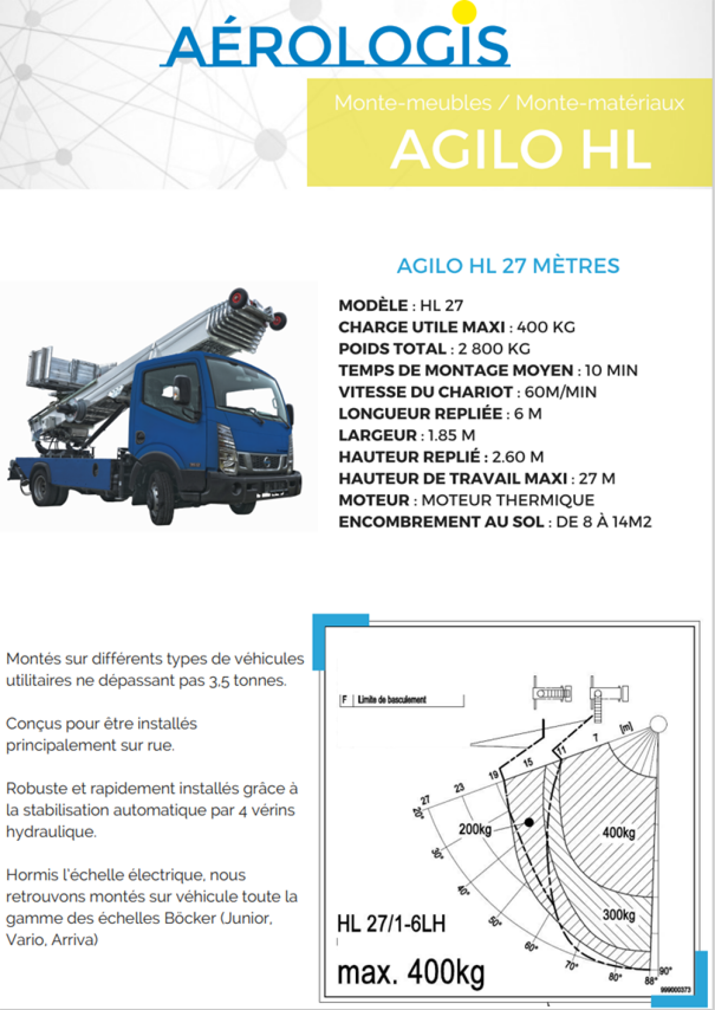 Location de monte-meubles AGILO 27 mètres