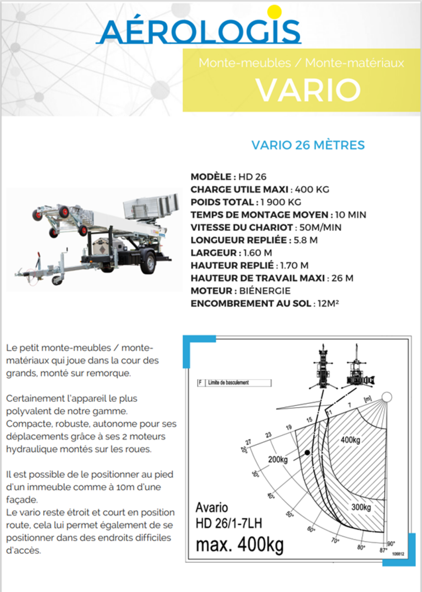 Location monte-meubles VARIO 26 mètres