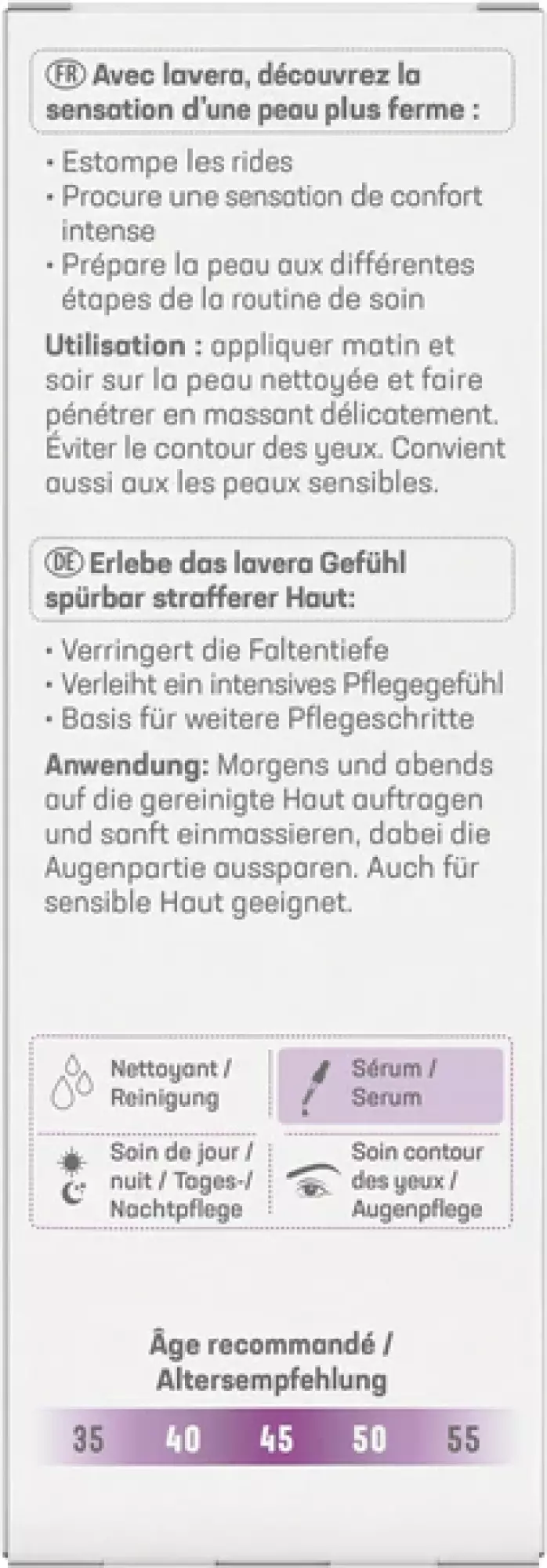 Sérum Raffermissant