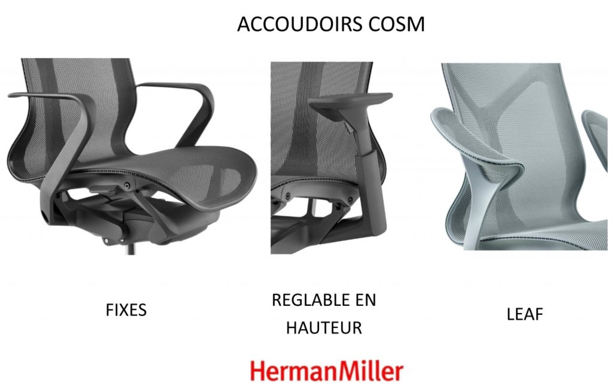 Fauteuil COSM Herman MILLER Haut dossier Graphite