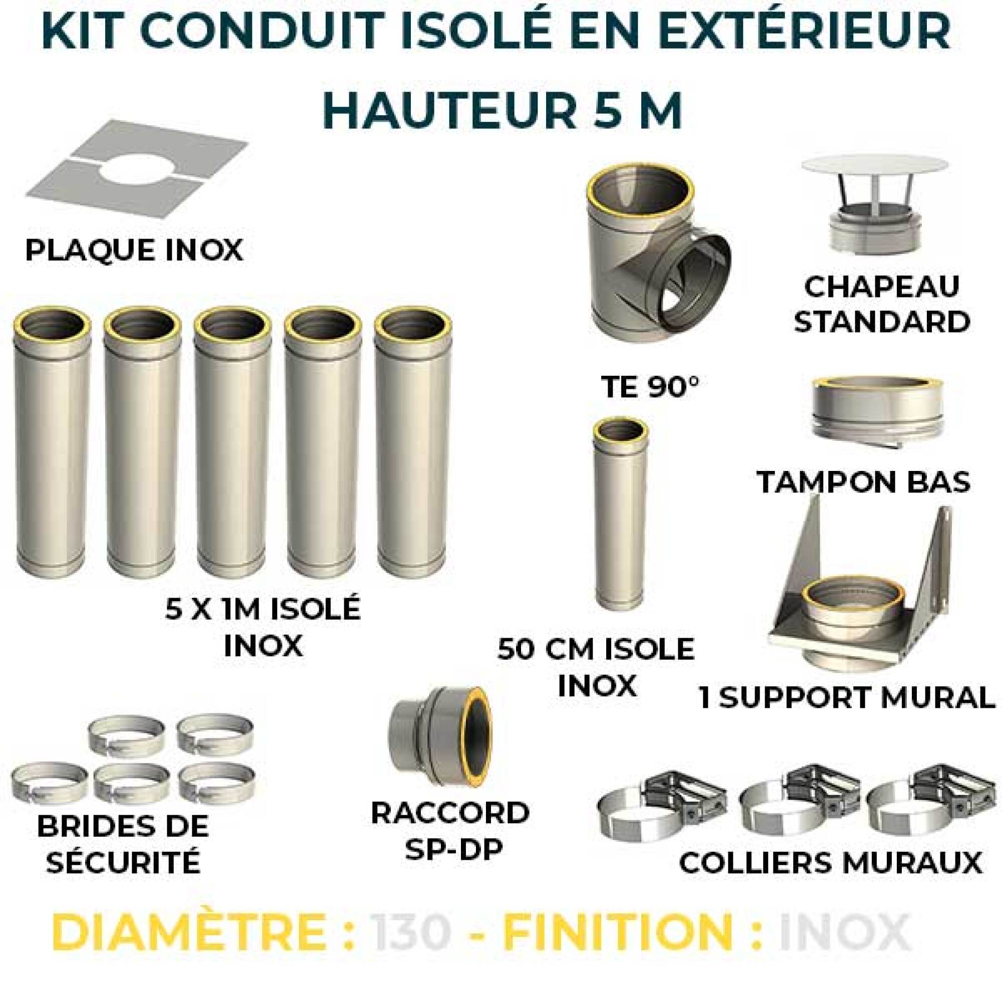 KIT CONDUIT ISOLE POUR INSTALLATION EXTÉRIEURE - HAUTEUR 5 MÈTRES - DIAMÈTRE 130
