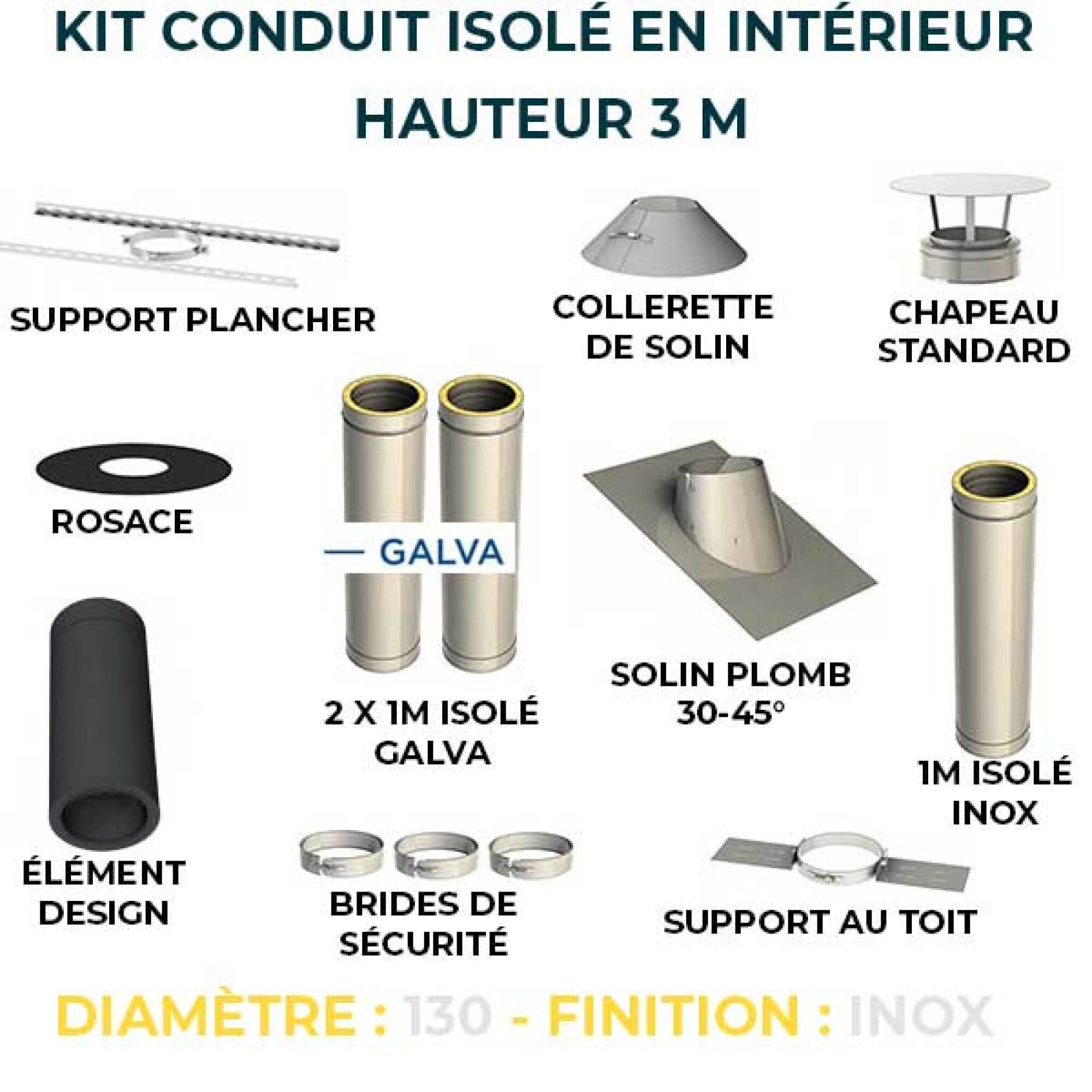 KIT CONDUIT ISOLE POUR INSTALLATION INTÉRIEURE - HAUTEUR 3 MÈTRES - DIAMÈTRE 130