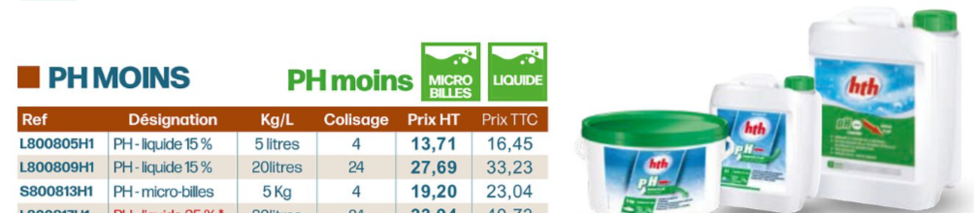 PH MOINS liquide - 15%